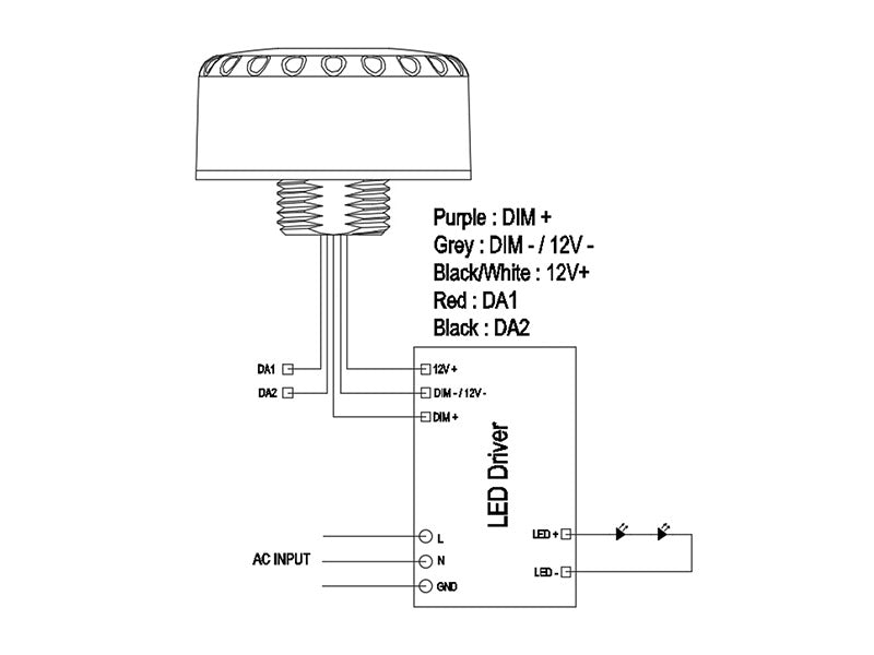 Controlador DALI compatible con las campanas LED UFO  (ver accesorios). Con el sistema DALI es posible crear una instalación profesional totalmente programable, haciendo grupos, escenas, añadiendo sensores de movimiento, programar horarios, intensidad de iluminación, etc. 