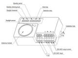 El Sensor de movimiento Merrytek MC003V dispone de una innovadora tecnología de detección con sistema HF de 5.8GHz que permite que el movimiento pueda ser detectado a través de distintos materiales como plástico, vidrio y materiales no metálicos delgados.