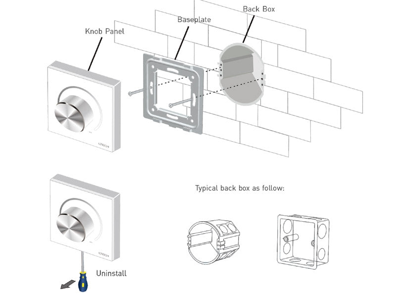 Dimmer de LTECH con tres tipos de regulación 1-10V para la regulación de intensidad de fuentes, driver o balastos con entrada 0/1-10V.