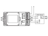 El Sensor de movimiento Merrytek MC083V-RC dispone de una innovadora tecnología de detección con sistema HF de 5.8GHz que permite que el movimiento pueda ser detectado a través de distintos materiales como plástico, vidrio y materiales no metálicos delgados.