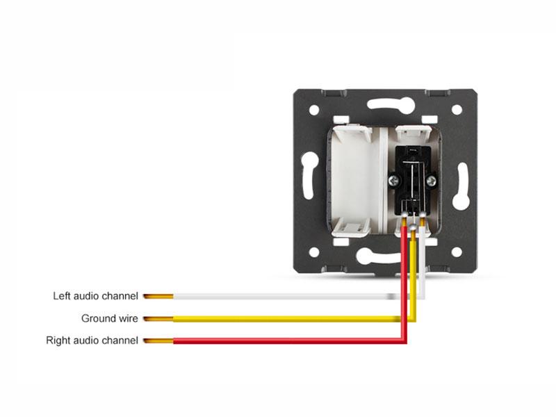 Mecanismo de empotrar EU, 1 x toma Audio RCA, color blanco, con cuerpo de aluminio.