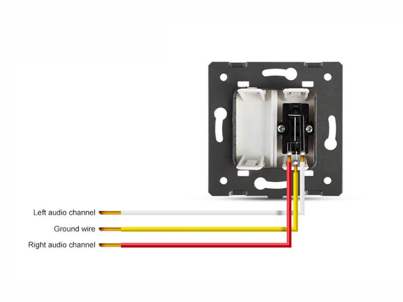 Mecanismo de empotrar EU, 1 x toma Audio RCA, negro, con cuerpo de aluminio.