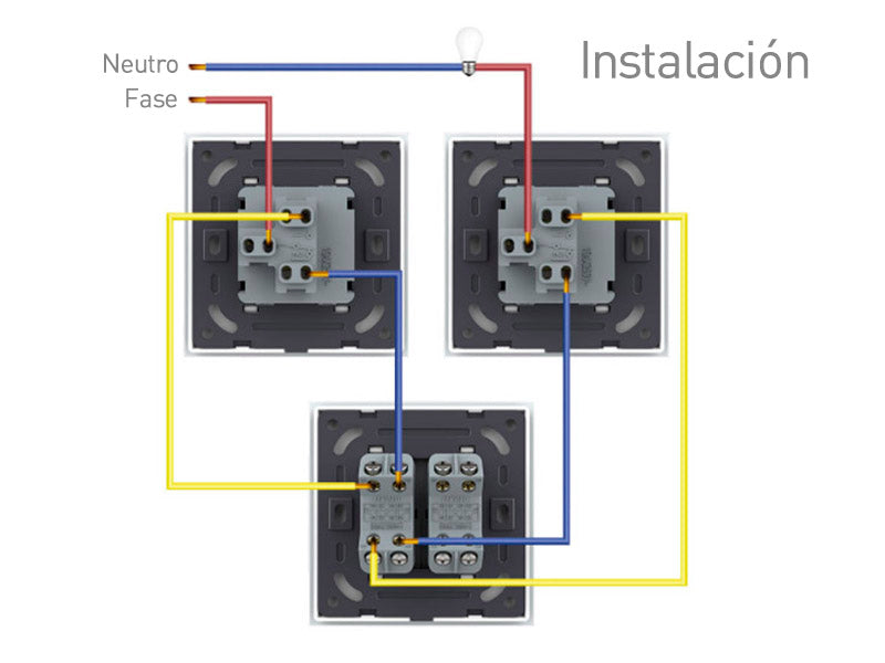 Mecanismo de empotrar EU, interruptor de cruzamiento. Con 1 tecla media de color blanco. NO INCLUYE marco metálico ni panel frontal de cristal. (el marco frontal de cristal incluye el marco metálico) Sirve para encender y apagar la luz desde tres lugares diferentes. Por ejemplo, un pasillo, donde tienes un mecanismo en la entrada, otro en la parte media del pasillo y otro al final. Se combina con dos interruptores-conmutadores.