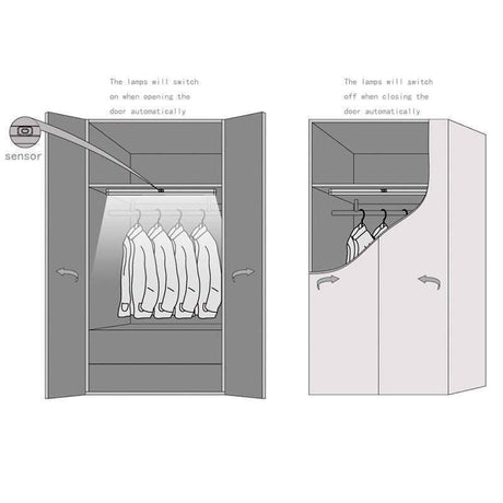 De bajo consumo y una gran luminosidad. Es posible su instalación en cualquier lugar, con un diseño extra plano y control mediante sensor de proximidad.