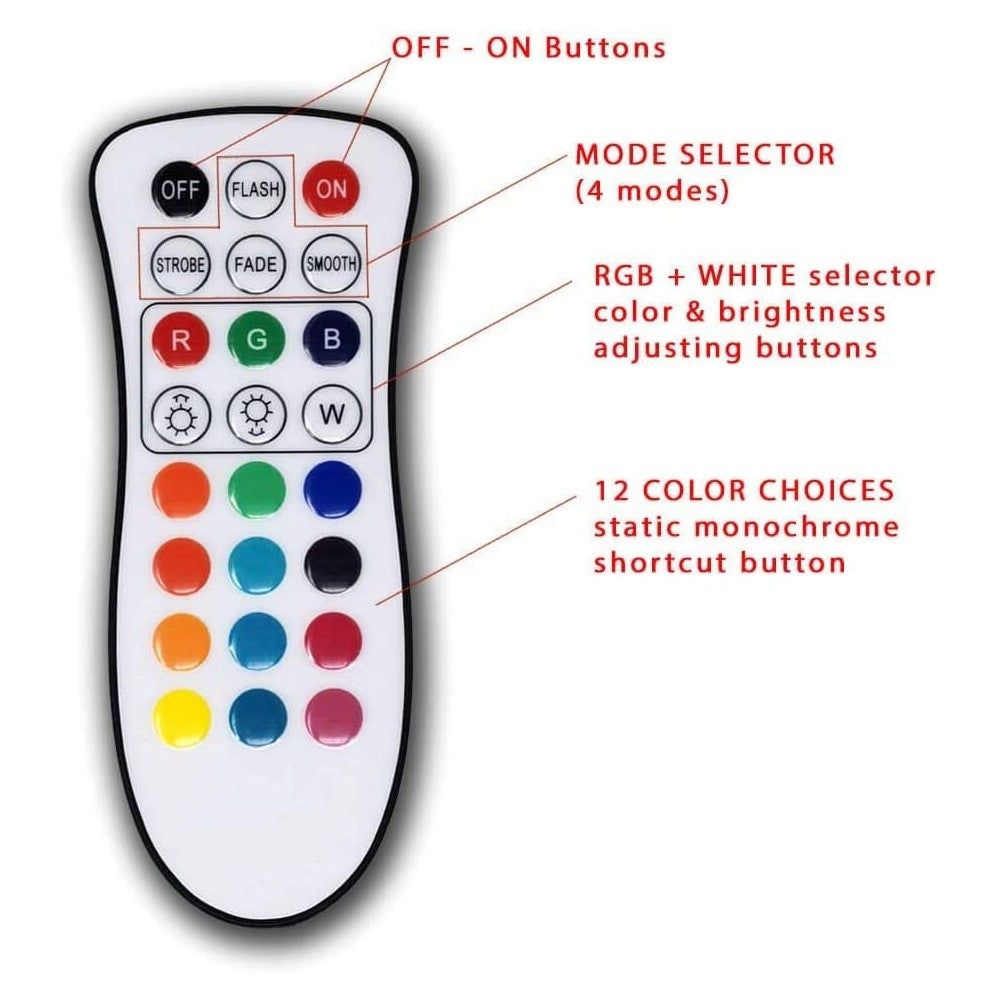 El Foco Proyector LED SMD RGB+W de 50W con Chip OSRAM es un avance tecnológico en High Efficiency, siendo una opción muy interesante en todo tipo de aplicaciones de exterior. Destaca por su eficiencia, alto CRI, alto factor de potencia y robustez.