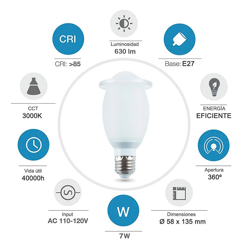 Bombilla LED artística de diseño exclusivo MEDUSA, su luz suave, excelente disipación y amplio ángulo de apertura la hacen perfecta para cualquier proyecto de decoración y como complemento para lámparas.