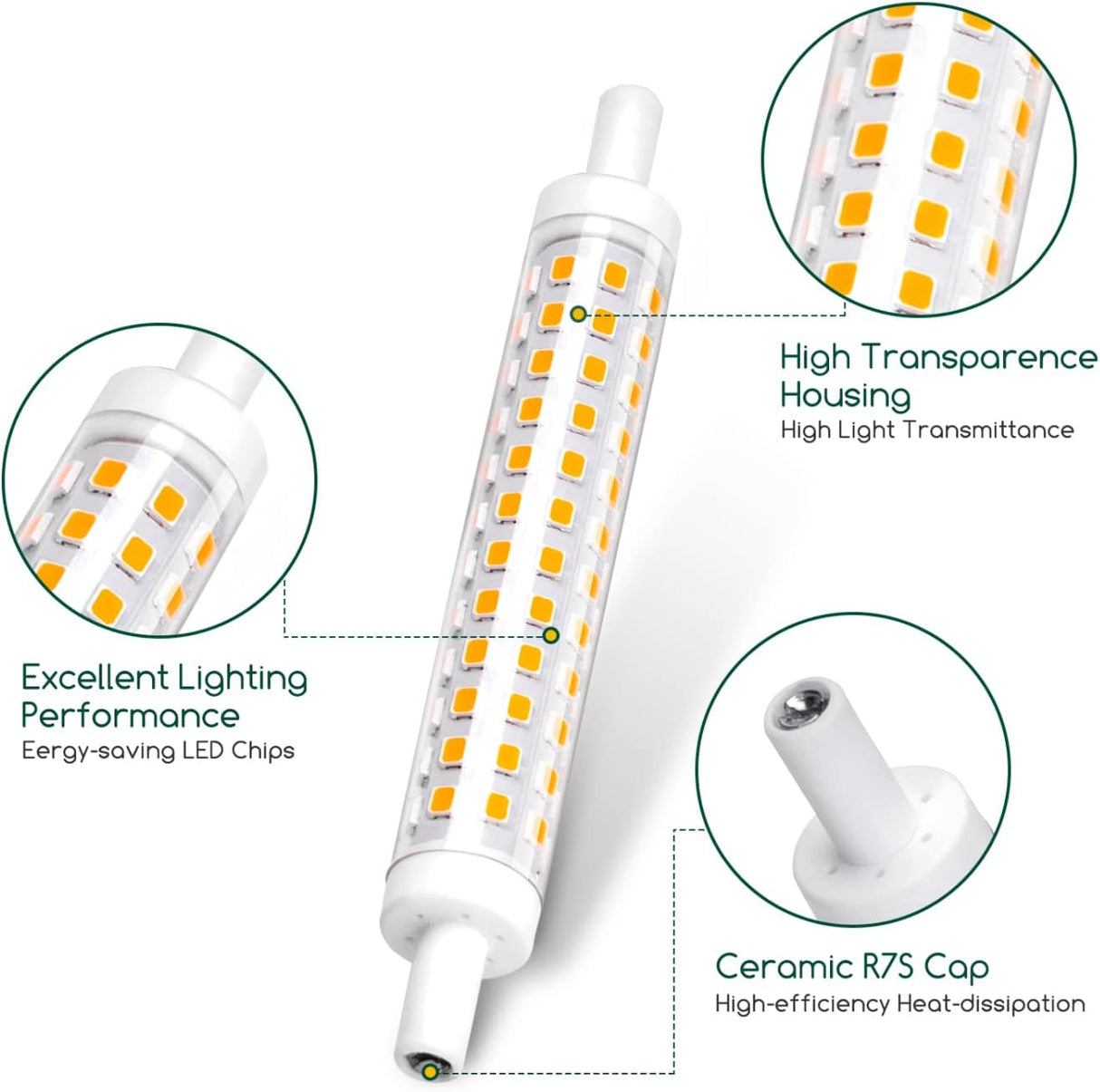 Bombilla LED con conectores R7S con encapsulado de cristal usada para sustituir a las halógenos lineales, disponen de un amplio ángulo de proyección y gran potencia lumínica con un mínimo consumo y mínima emisión de calor.