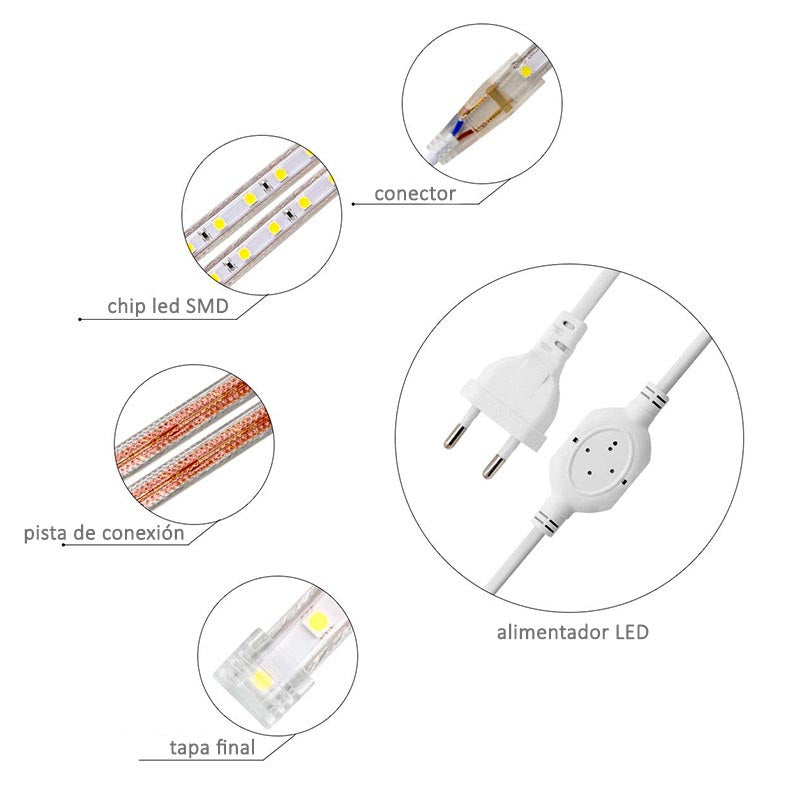 KIT Tira de LED flexible 220V está fabricada con componentes de alta calidad, con chip led EPISTAR de alta luminosidad de 20lm/led, permite una alta disipación del calor y son impermeables gracias a la cubierta transparente de PVC. Cada tira LED se suministra con su cable rectificador y su tapón final, por lo que recibirás el producto listo para su instalación.