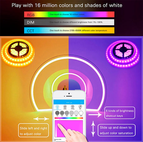 Regulador de tamaño reducido que permite controlar la intensidad, color, modos, grupos, escenas  y tiempos de encendido de las tiras LED RGB+CCT. Conectividad WiFi mediante APP a través del smartphone y compatible con Alexa (el control por voz de Amazon).