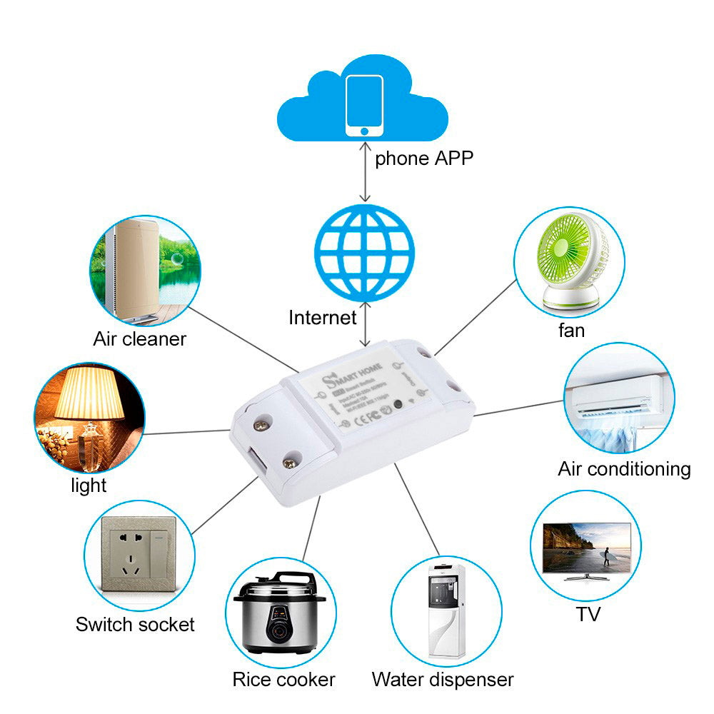 Controlador de última generación para bombillas y otros aparatos eléctricos 220V (max 2500W). Puedes apagar/encender, fijar temporizadores y otras funciones mediante conectividad WiFi mediante APP a través del smartphone Android o iOS y compatible con control por voz Alexa y Google Home. Un nuevo concepto de controladores profesionales para el control de tus aparatos eléctricos desde cualquier lugar.