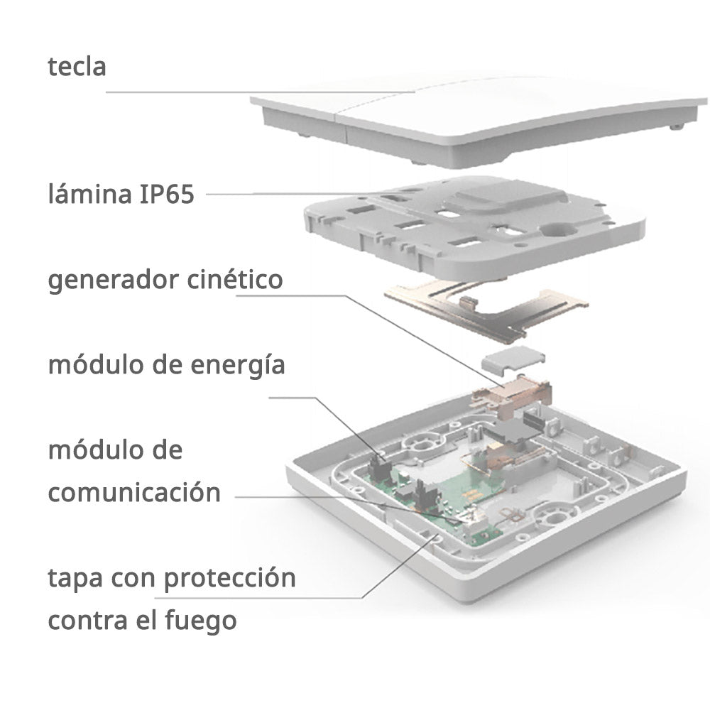 Pulsador de superficie inalámbrico de 3 teclas con alimentación autónoma (no necesita alimentación ni baterías) con un nuevo sistema de generación de energía que transmite al driver la señal de encendido/apagado o regulación de intensidad. Control por WiFi, App IOS, Android, Tuya, y por voz con Alexa o Google Home. 