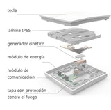 Pulsador de superficie inalámbrico de 3 teclas con alimentación autónoma (no necesita alimentación ni baterías) con un nuevo sistema de generación de energía que transmite al driver la señal de encendido/apagado o regulación de intensidad. Control por WiFi, App IOS, Android, Tuya, y por voz con Alexa o Google Home. 