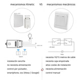 Receptor que recibe la señal de forma inalámbrica del pulsador Kinetic para encender o apagar la luminaria LED conectada u otro dispositivo. Control por WiFi, App IOS, Android, Tuya, y por voz con Alexa o Google Home. 