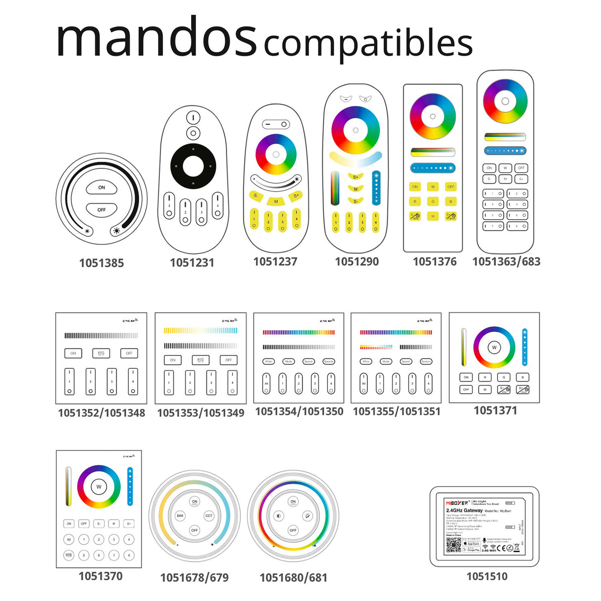 Controlador para tiras led monocolor de 220V. Permite su control con mando a distancia compatible, APP (Android o IOs) o por voz con Alexa mediante controlador compatible. Transmite los comandos recibidos al resto de controladores a su alcance (30m) aumentando significativamente la distancia de la instalación. 