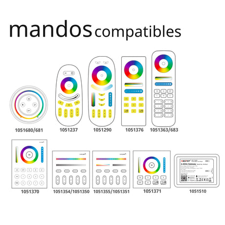 Controlador para tiras led RGB de 220V. Permite su control con mando a distancia compatible, APP (Android o IOs) o por voz con Alexa mediante controlador compatible. Transmite los comandos recibidos al resto de controladores a su alcance (30m) aumentando significativamente la distancia de la instalación. 