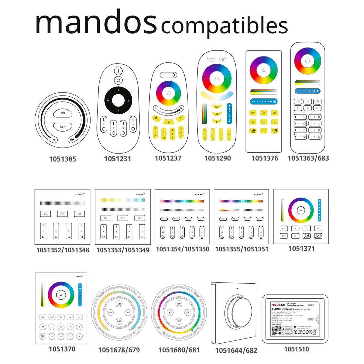 Repetidor RF de 2,4G que admite la función de recepción y transmisión de señales. Es compatible con los mandos a distancia Miboxer 2.4G, un repetidor admite 12 unidades de control remoto al mismo tiempo, el repetidor es adecuado para luces exteriores instaladas en áreas abiertas a grandes distancias.