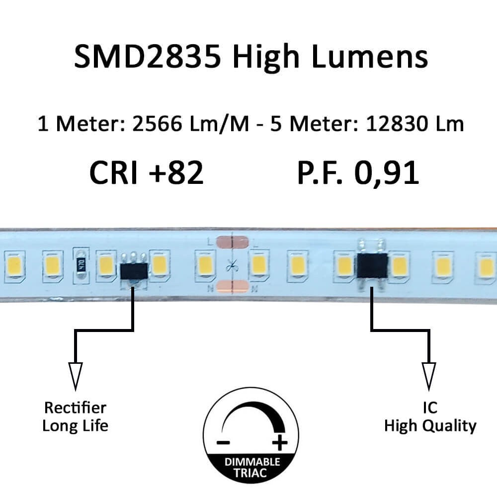 1 metro de tira LED flexible BRIDGELUX SMD2835-DC220V con regulación TRIAC de la más alta calidad para proyectos profesionales. Por su flexibilidad y alta luminosidad es ideal para crear una iluminación de calidad en todo tipo de ambientes, tanto en interiores como en exteriores.