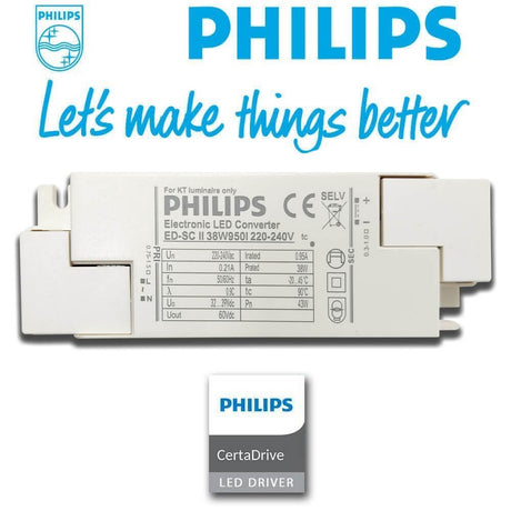 LED DRIVER de PHILIPS. Corriente Constante con certificación TUV especialmente diseñado para la alimentación de paneles y luminarias led, proporciona una gran economía y eficiencia.