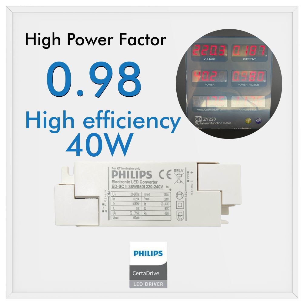 LED DRIVER de PHILIPS. Corriente Constante con certificación TUV especialmente diseñado para la alimentación de paneles y luminarias led, proporciona una gran economía y eficiencia.