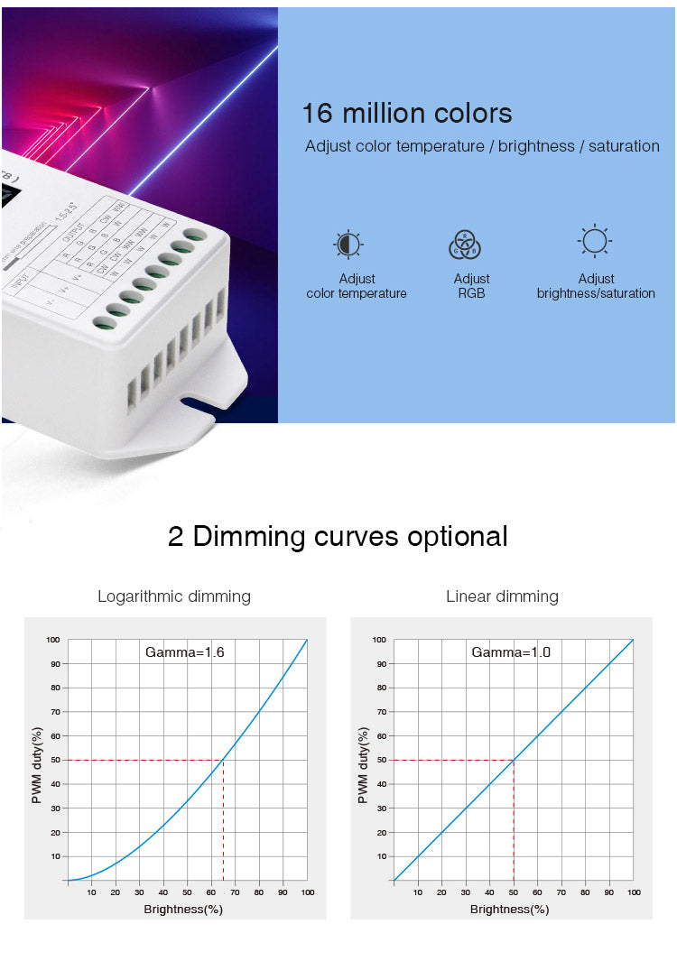 Módulo DALI para el control de tiras led o luminarias led DC12/24V. Control DALI con funciones de regulación y selección de color de tiras MONO, CCT, RGB, RGBW, RGB+CCT mediante Master o panel táctil. Incluye display para facilitar la configuación. Soporta Push dimming.