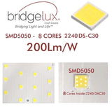 Módulo óptico de LED con chip led Bridglux SMD5050 de 8 núcleos de alta luminosidad de 165lm/w de eficacia luminosa y driver Philips programable, desde 10w hasta 65W y regulable 1-10V con 5 fases. Este modulo IP65 esta pensado para colocar en farolas Villa y Fernandina.