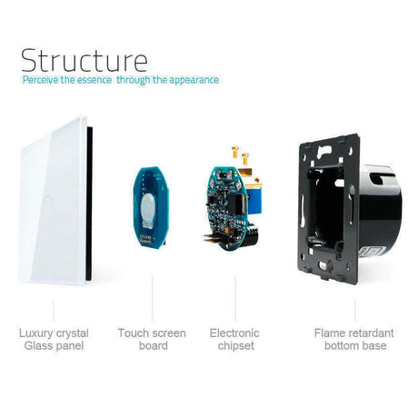 Interruptor táctil sencillo de 1 módulo con 1 encendido en color blanco. Interruptor eléctrico de empotrar con cuerpo de aluminio y panel frontal táctil iluminado de cristal templado con acabado de alta calidad y diseño minimalista.