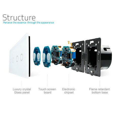 Interruptor doble de 2 cuerpos con 4 encendido en color blanco con función de control remoto (vía RF). Interruptor eléctrico de empotrar con cuerpo de aluminio y panel frontal táctil iluminado de cristal templado con acabado de alta calidad y diseño minimalista.
