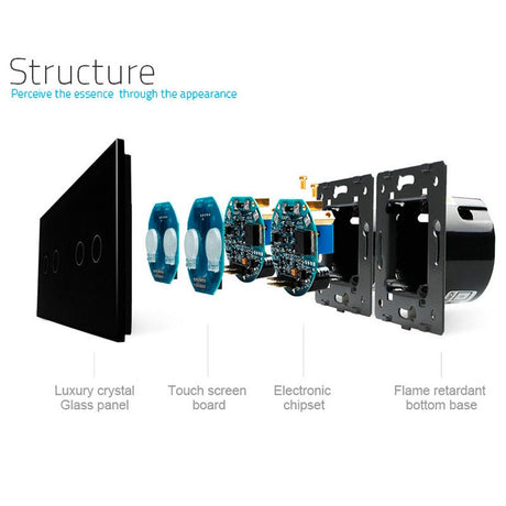 Interruptor doble de 2 cuerpos con 4 encendidos en color negro con función de control remoto (vía RF). Interruptor eléctrico de empotrar con cuerpo de aluminio y panel frontal táctil iluminado de cristal templado con acabado de alta calidad y diseño minimalista.