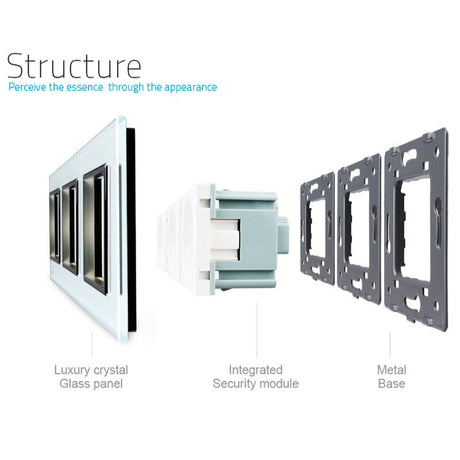 Enchufe triple tipo SCHUKO EU de 16A, compuesto de mecanismo (base) + clavija plástico + panel frontal vidrio. Mecanismo eléctrico de empotrar con cuerpo de aluminio y panel frontal de cristal templado con acabado de alta calidad y diseño minimalista. Incluye marco interior del color del frontal.