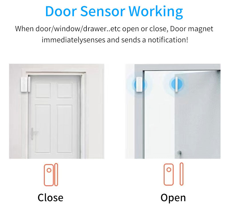 El Sensor para Puertas WiFi es un sensor inteligente que permite monitorizar la apertura y el cierre de puertas y ventanas. Está pensado para agregar seguridad a su hogar gracias a su sistema inalambrico mediante el cual podrá conocer y registrar cuándo se abren las puertas con un aviso en el móvil o mediante una alarma. Es perfecto para puertas, ventanas o armarios de cualquier casa, oficinas o tiendas. La configuración y el manejo se realizará mediante la aplicación TUYA o SmartLife que se encuentra dispo