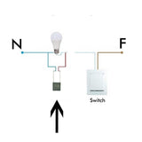 Este dispositivo elimina los parpadeos de las lámparas cuando su causa es debida a la diferencia de potencial o por la corriente producida por las pequeñas cargas de tensión que alimenta las luces de señalización de los interruptores o en los interruptores de cruzamiento.