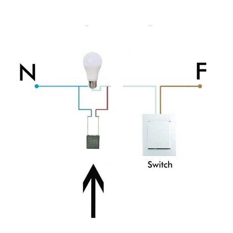 Este dispositivo elimina los parpadeos de las lámparas cuando su causa es debida a la diferencia de potencial o por la corriente producida por las pequeñas cargas de tensión que alimenta las luces de señalización de los interruptores o en los interruptores de cruzamiento.