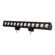 Barra de LEDs 120W CREE 10-45VDC IP68 para Automóviles y Náutica