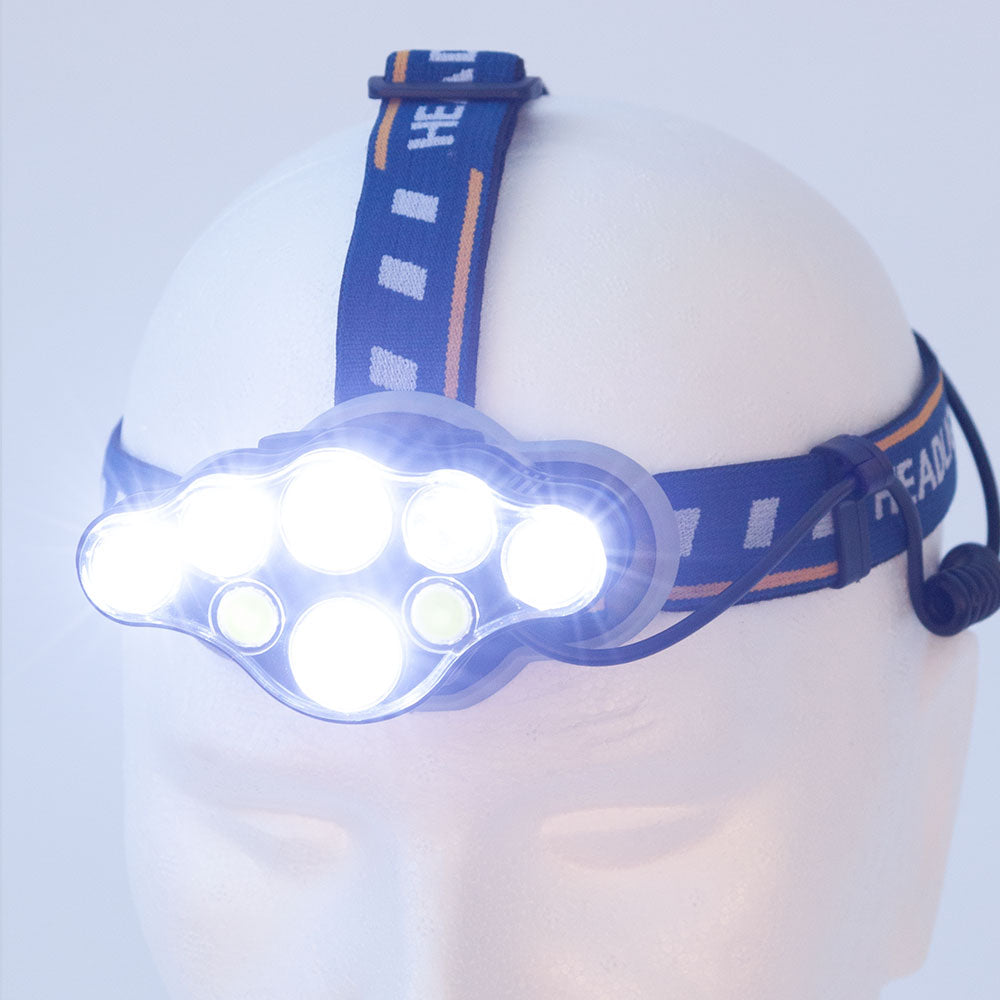 Luz Frontal "Boulami" 10W Aluminio/ABS