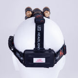 Luz Frontal "Wanjiru" 10W XPE + 4 x COB 3W  Aluminio/ABS