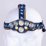 Luz Frontal "Boulami" 10W Aluminio/ABS