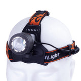 Luz Frontal "Aouita" 3W XPE Blanco/Azul Aluminio/ABS